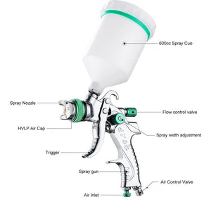 EZ High Performance HVLP Professional Spray Gun 1.4/1.7/2.0/2.5MM 600cc Aluminum Cup for Auto Paint, Primer, Clear/Top Coat & Touch-Up - EZ Painting Tools