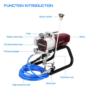 High-pressure Airless Spraying Machine - An Internal-feed Painting Tool - EZ Painting Tools